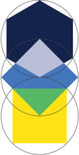 Finesse Dental & Implant Center of Boston